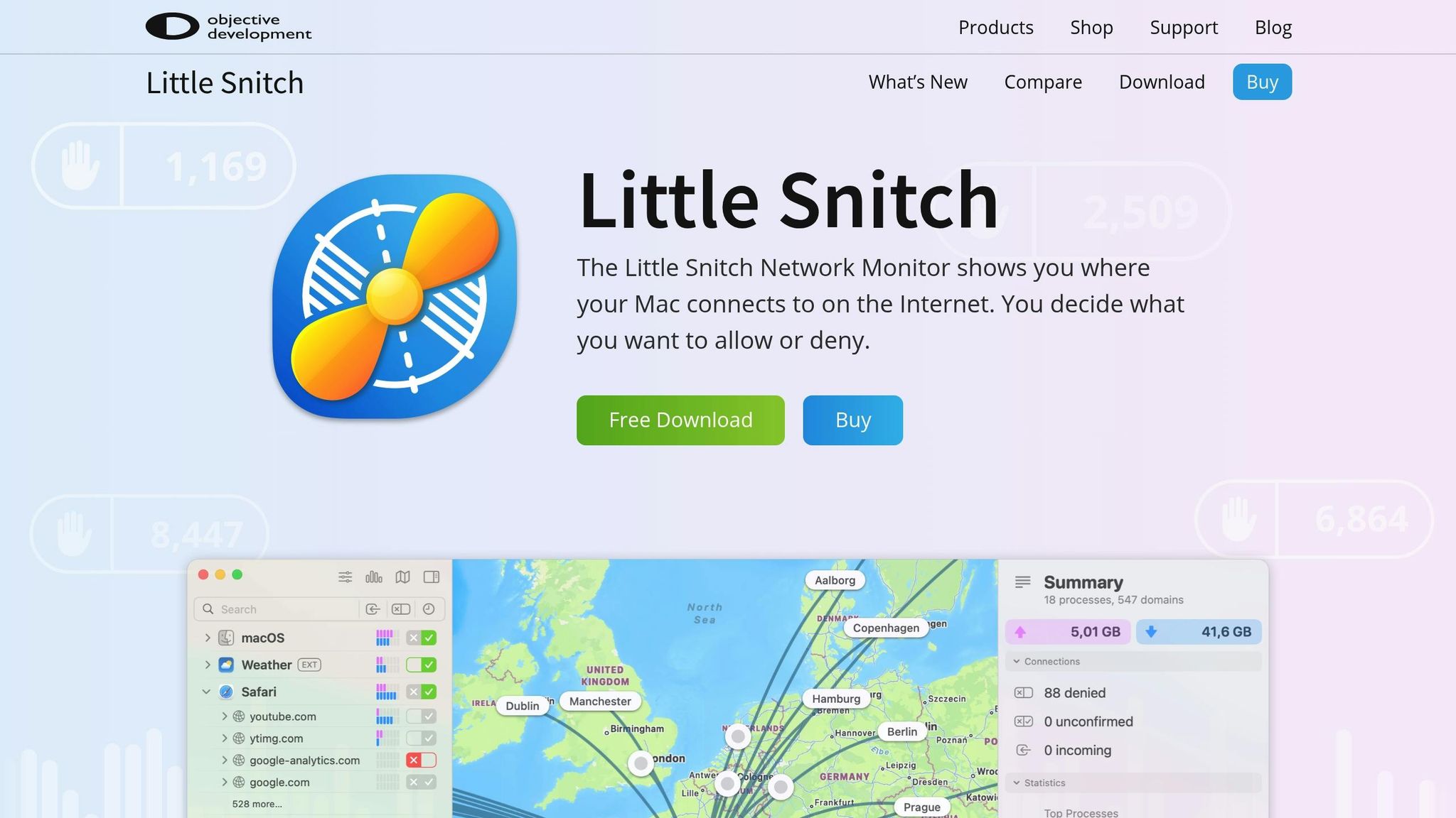 Little Snitch